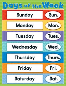 Days Of The Week Chart – Edusell Malta